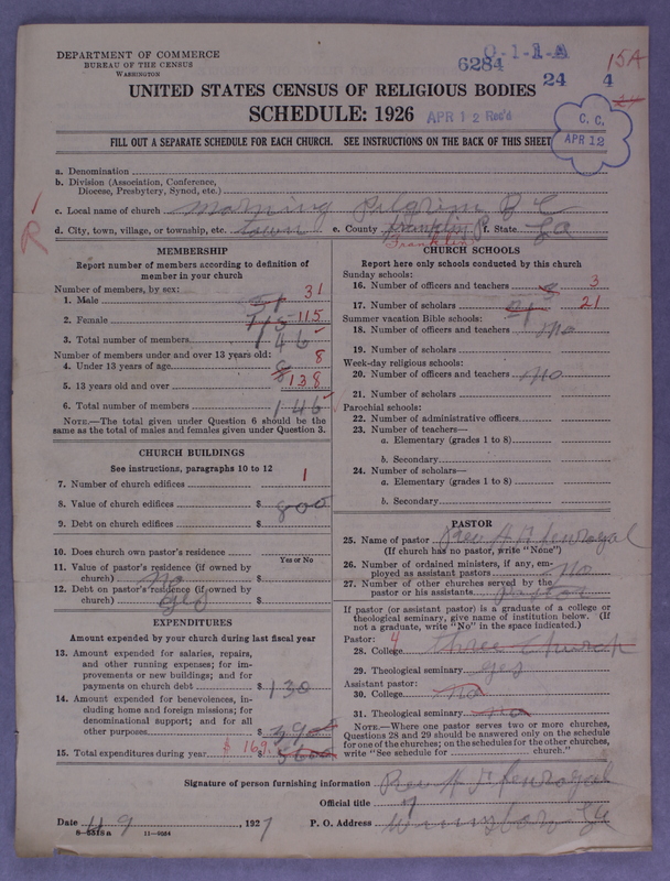 Scan of Negro Baptists: 6284