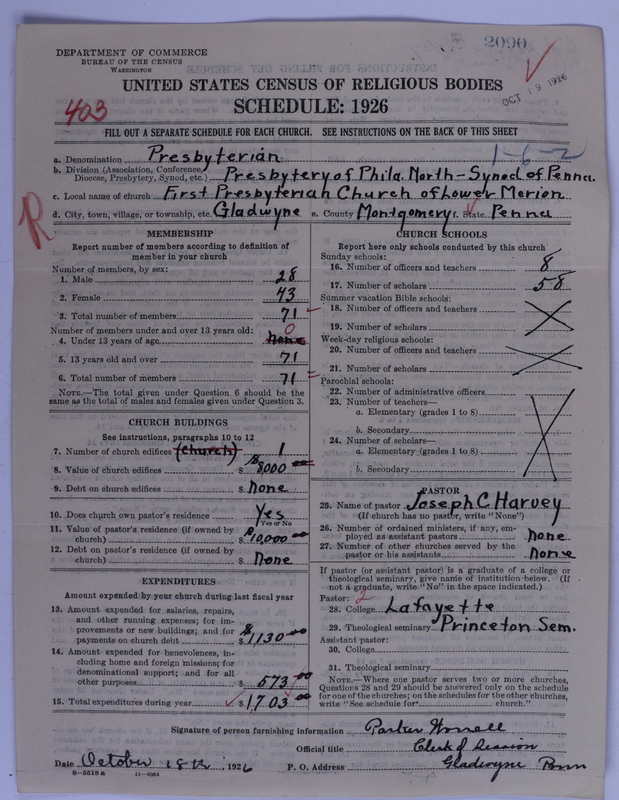 Scan of Presbyterian Church in the United States of America: 2090