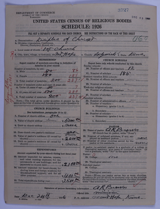 Scan of Disciples of Christ: 3727