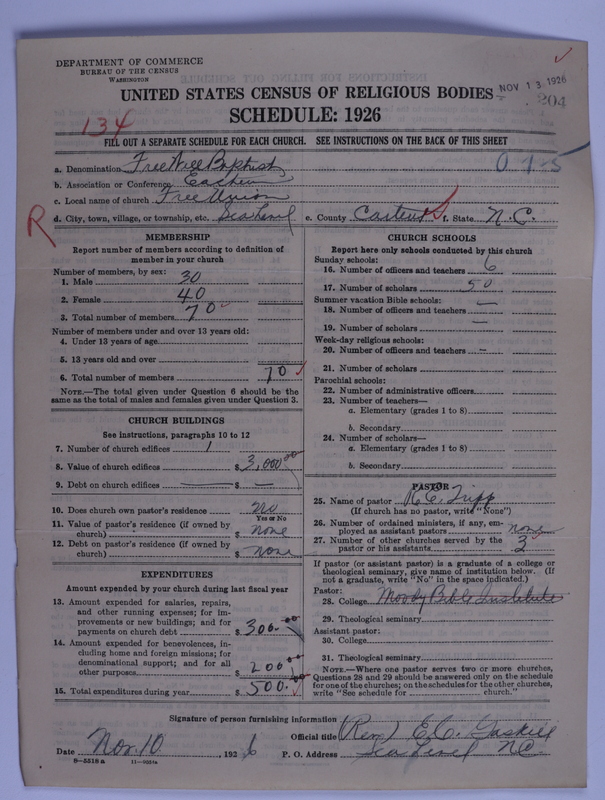 Scan of Free Will Baptists: 204