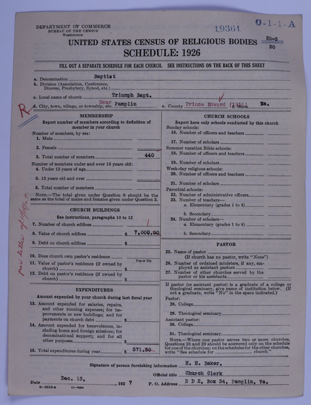 Scan of Negro Baptists: 19361
