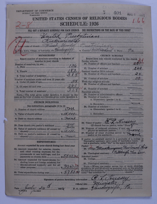Scan of United Presbyterian Church of North America: 401