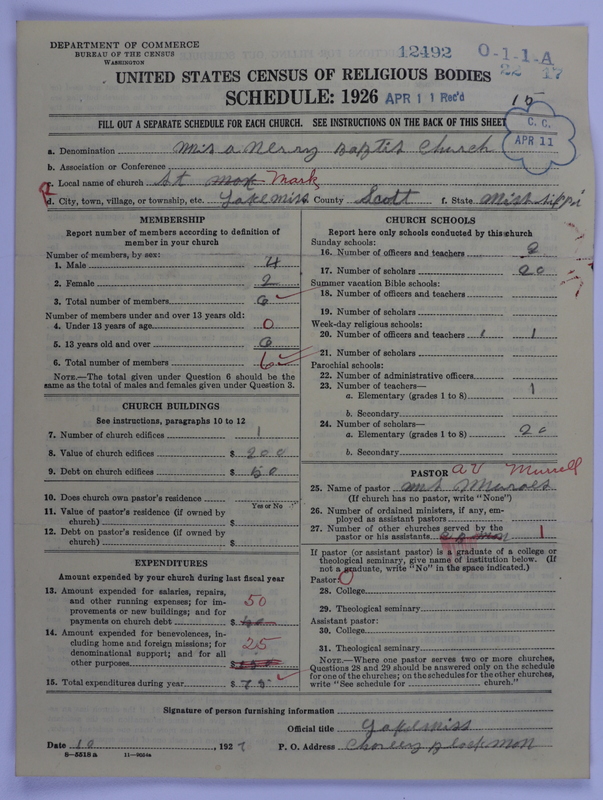 Scan of Negro Baptists: 12492