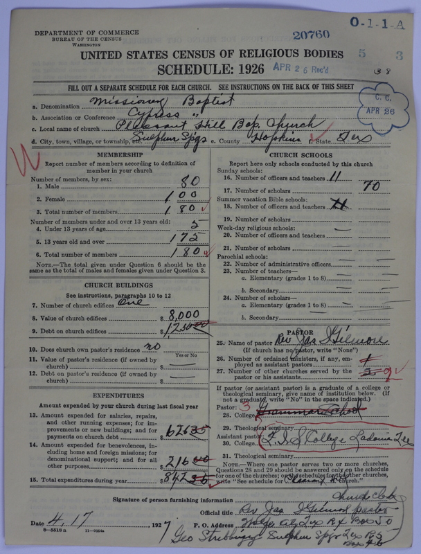 Scan of Negro Baptists: 20760