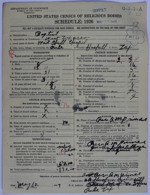 Scan of Negro Baptists: 20717