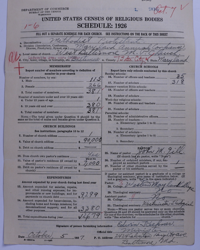 Scan of Methodist Protestant Church: 906
