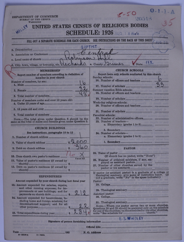 Scan of Negro Baptists: 20518