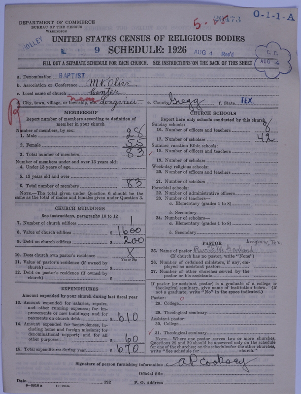 Scan of Negro Baptists: 20473