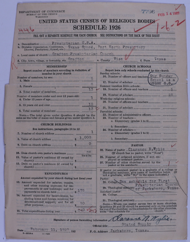 Scan of Presbyterian Church in the United States of America: 7796