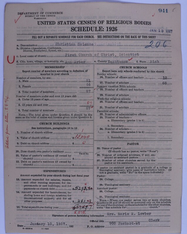 Scan of Church of Christ, Scientist: 941