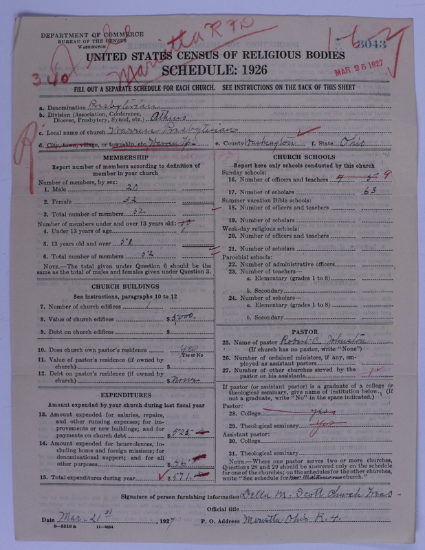 Scan of Presbyterian Church in the United States of America: 3043
