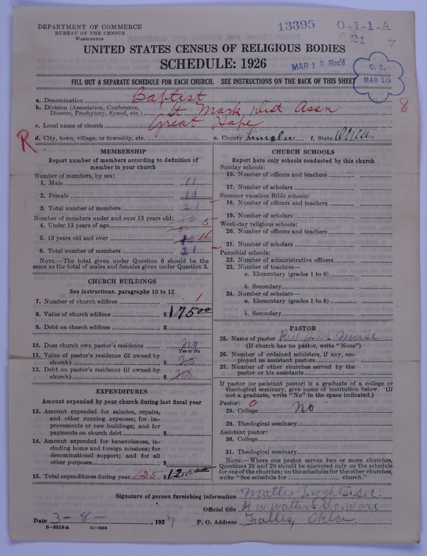 Scan of Negro Baptists: 13395