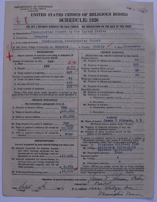 Scan of Presbyterian Church in the United States: 2278