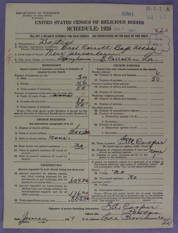 Scan of Negro Baptists: 6201