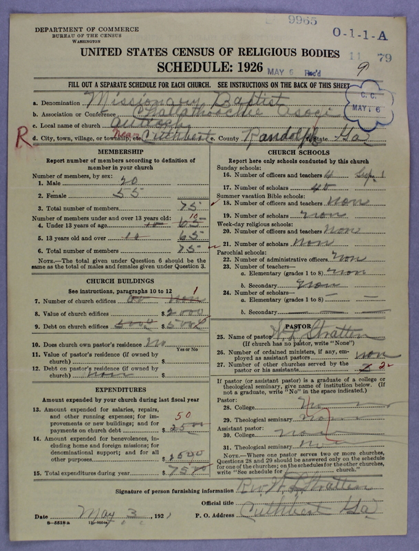 Scan of Negro Baptists: 9965