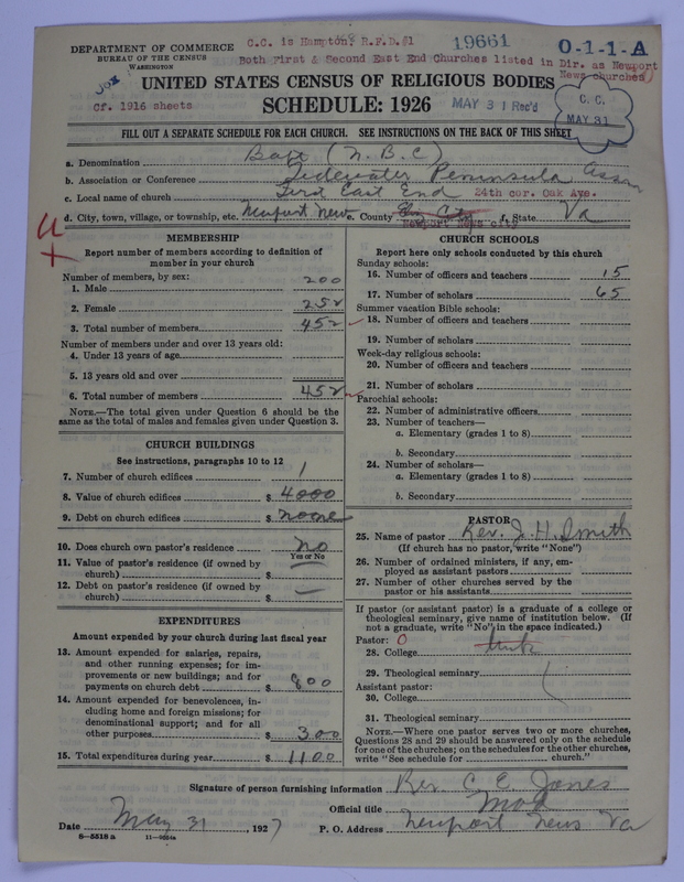 Scan of Negro Baptists: 19661