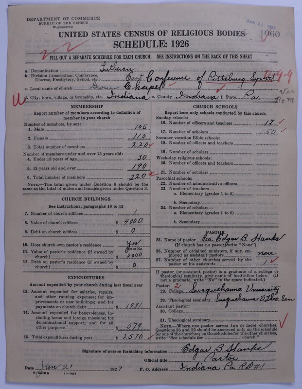 Scan of United Lutheran Church in America: 1060