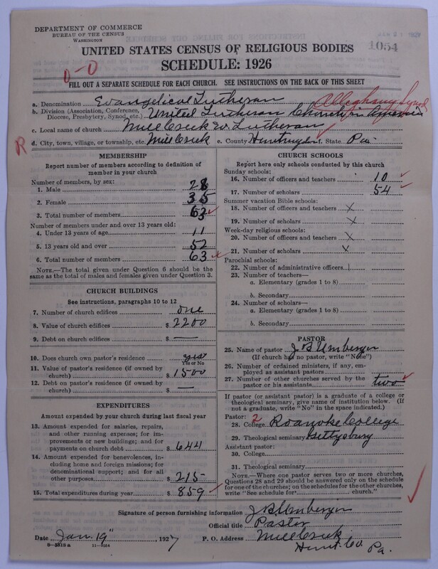 Scan of United Lutheran Church in America: 1054