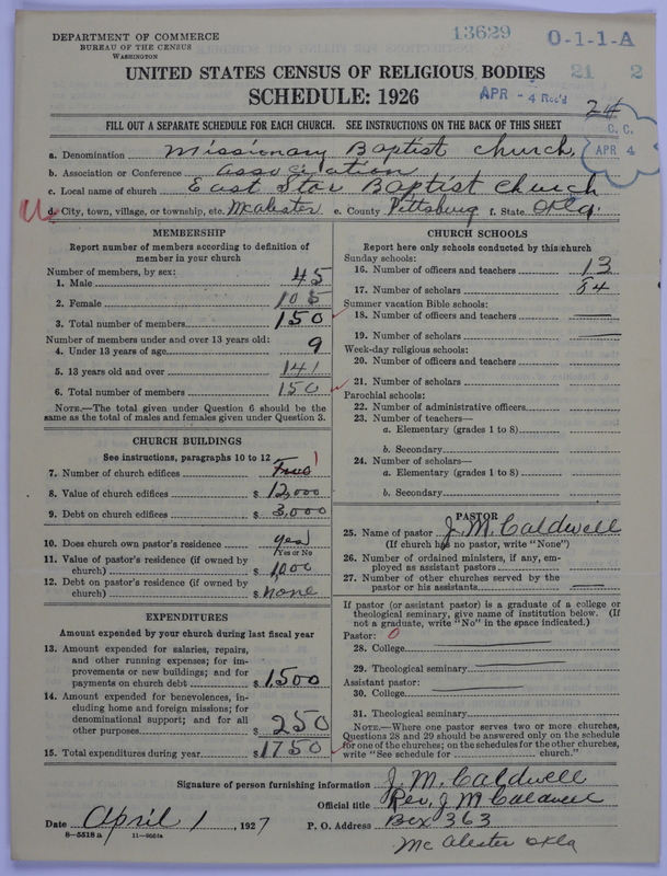 Scan of Negro Baptists: 13629