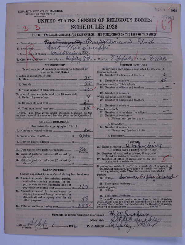 Scan of Presbyterian Church in the United States: 2783