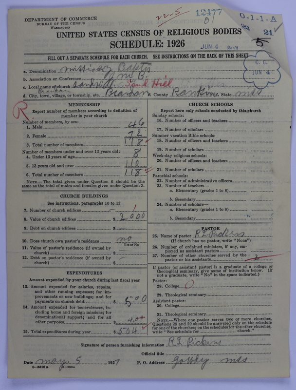 Scan of Negro Baptists: 12477