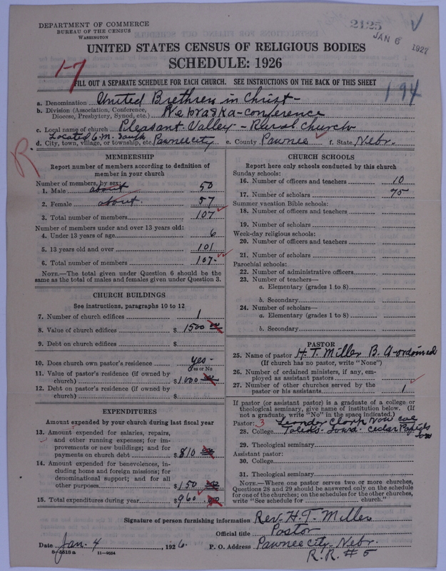 Scan of Church of the United Brethren in Christ: 2125