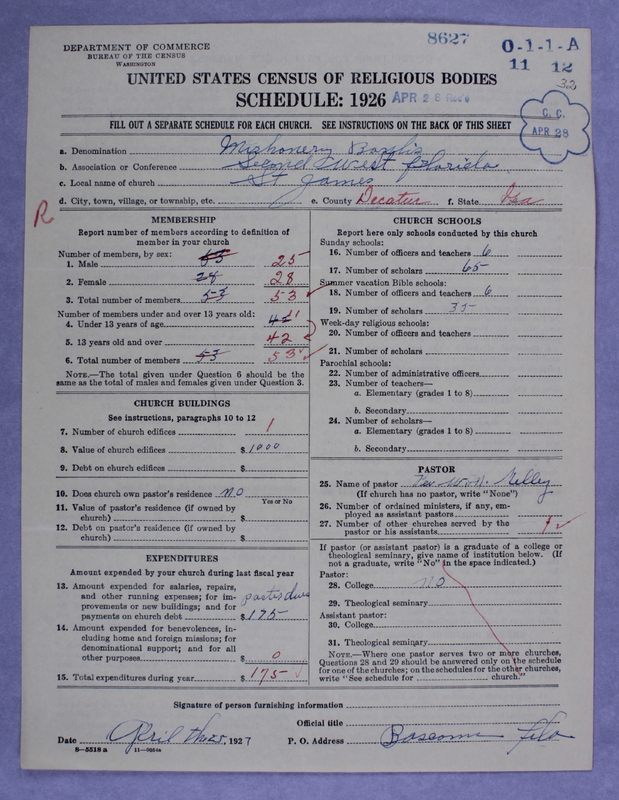 Scan of Negro Baptists: 8627