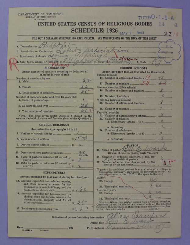 Scan of Negro Baptists: 7079