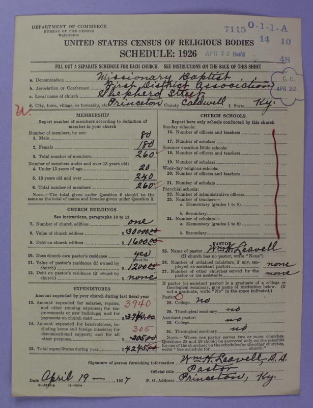 Scan of Negro Baptists: 7115
