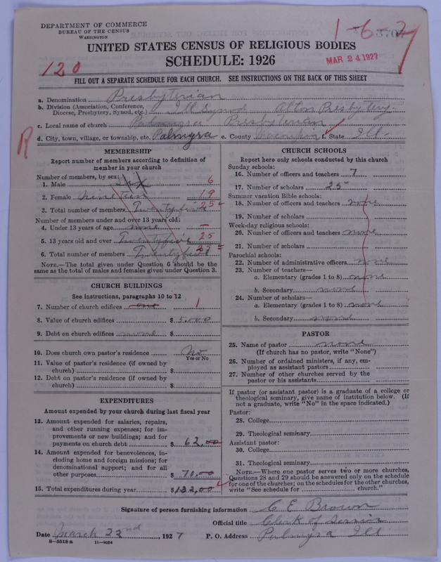 Scan of Presbyterian Church in the United States of America: 3707