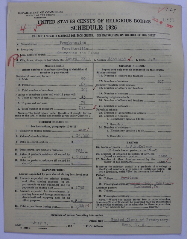 Scan of Presbyterian Church in the United States: 1225