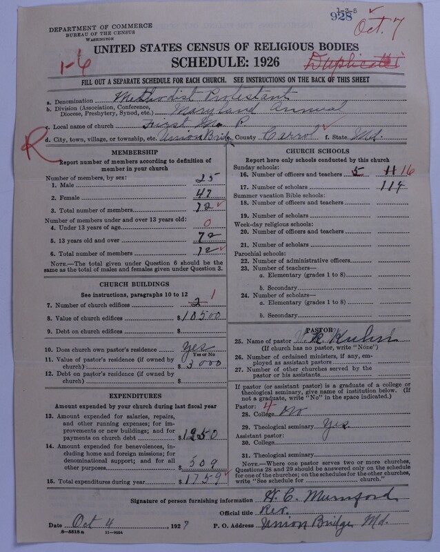 Scan of Methodist Protestant Church: 928