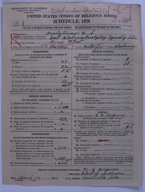 Scan of Presbyterian Church in the United States: 2323