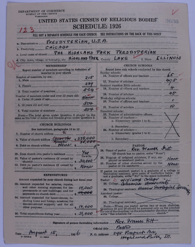 Scan of Presbyterian Church in the United States of America: 3636