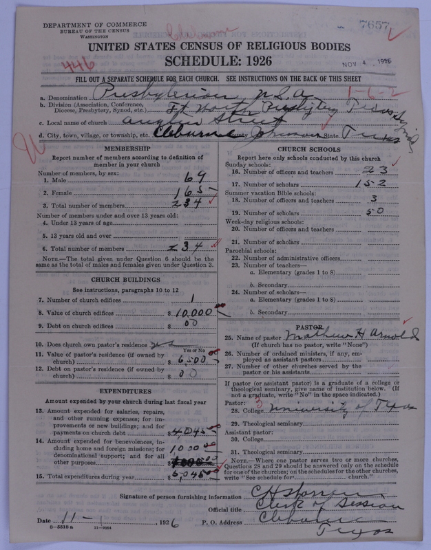 Scan of Presbyterian Church in the United States of America: 7657
