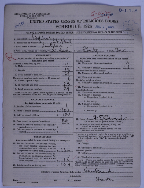 Scan of Negro Baptists: 21008