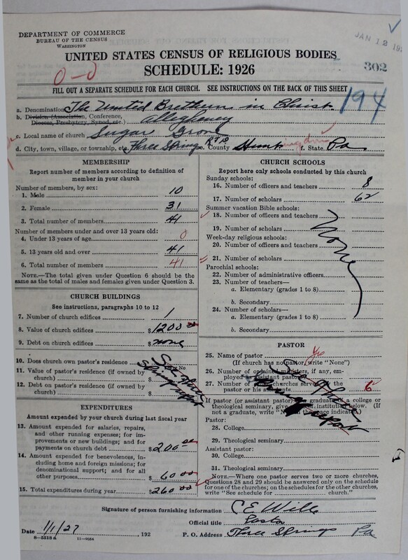 Scan of Church of the United Brethren in Christ: 302
