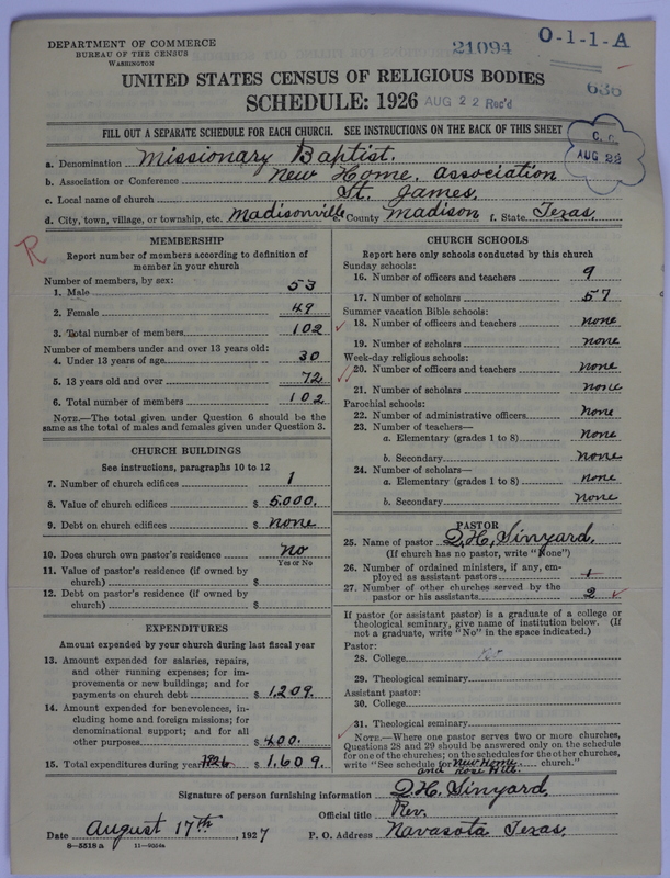 Scan of Negro Baptists: 21094