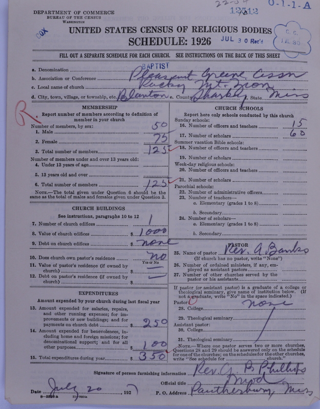 Scan of Negro Baptists: 12512