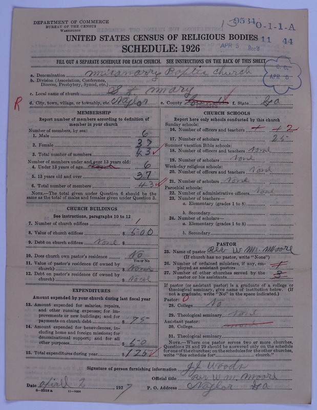 Scan of Negro Baptists: 9534
