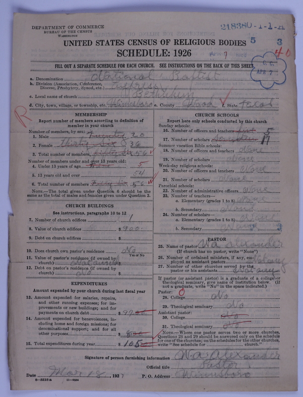 Scan of Negro Baptists: 21838
