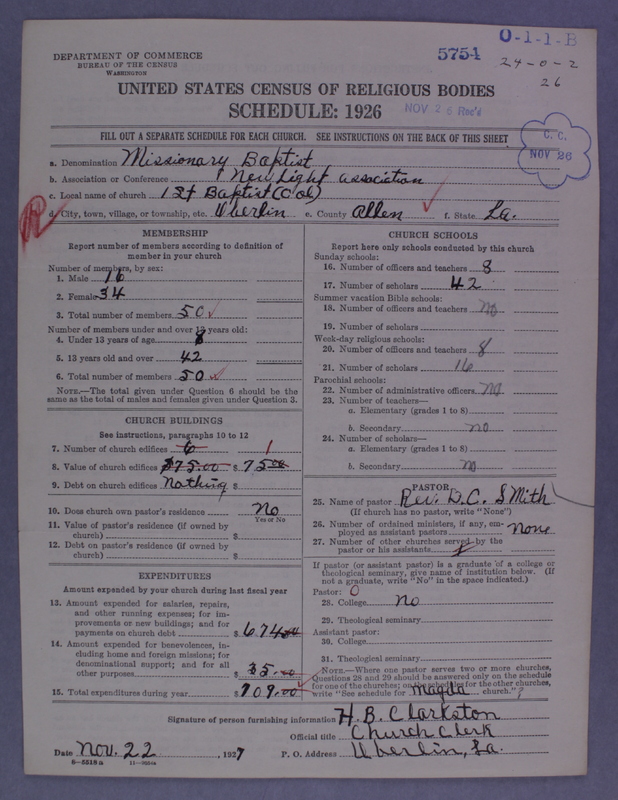 Scan of Negro Baptists: 5754