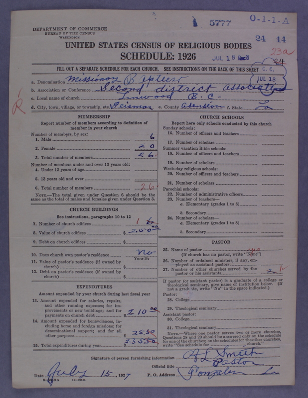 Scan of Negro Baptists: 5777