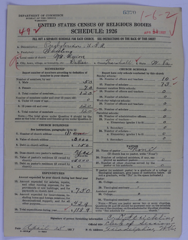 Scan of Presbyterian Church in the United States of America: 6370