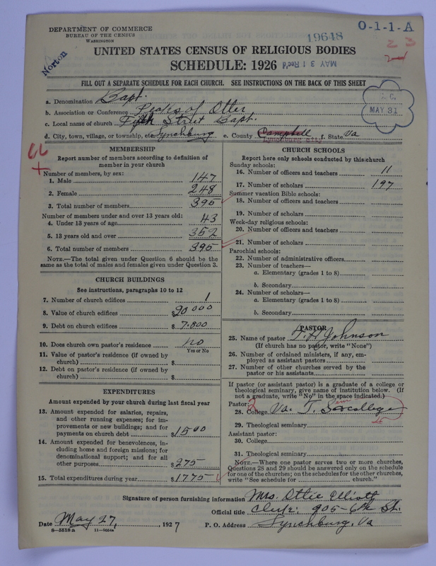 Scan of Negro Baptists: 19648