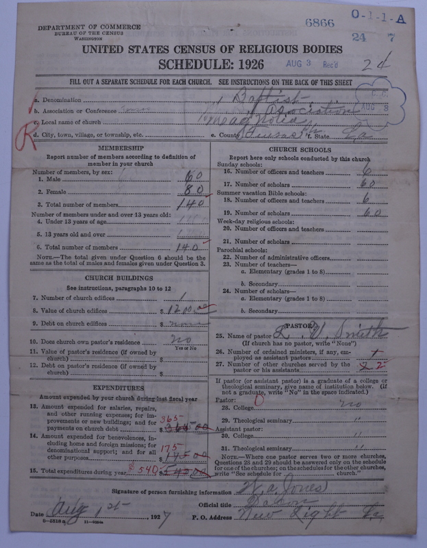 Scan of Negro Baptists: 6866