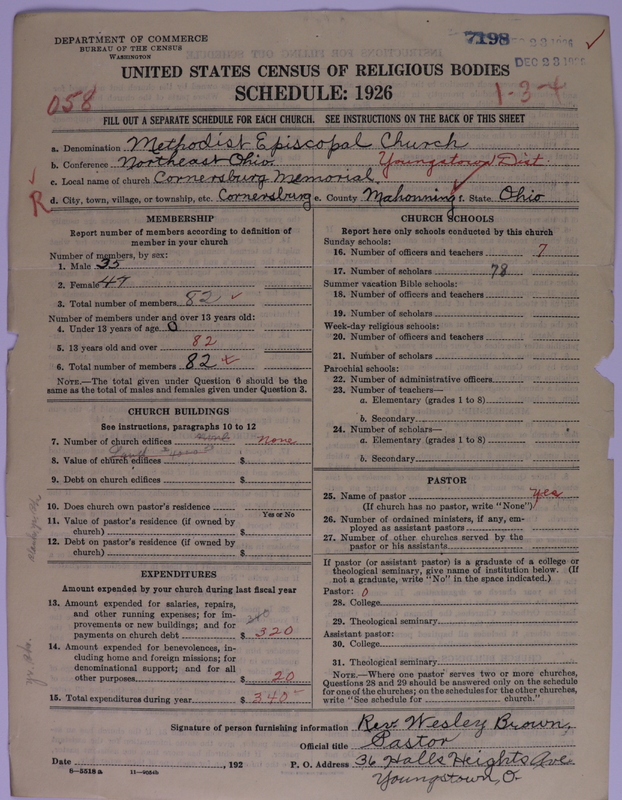 Scan of Methodist Episcopal Church: 7198