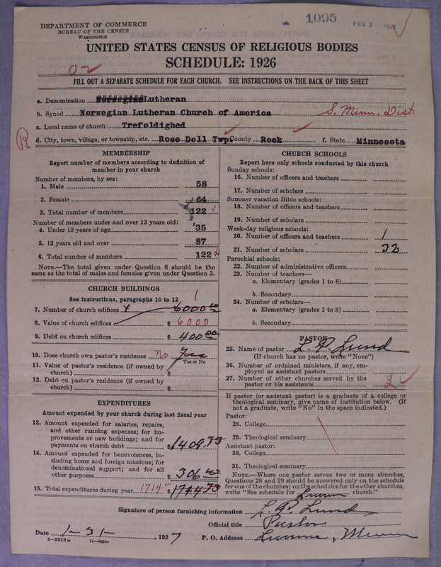 Scan of Norwegian Lutheran Church of America: 1095