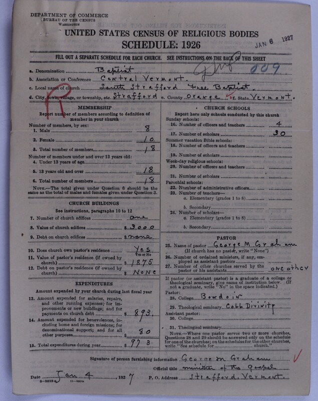 Scan of Federated Churches: 58
