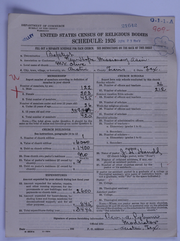 Scan of Negro Baptists: 21642